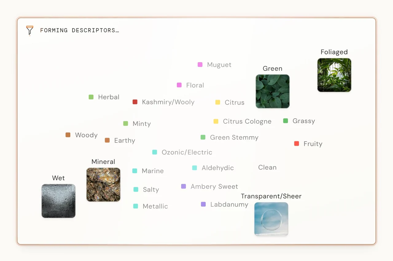 Osmo Studio turns a written brief into scents. Forming descriptors.
